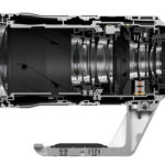 Canon RF 100-300mm f2.8, nuevo superteleobjetivo para mirrorless