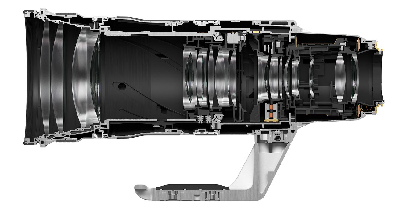 Canon RF 100-300mm f2.8