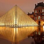 París: Guía Rápida de París